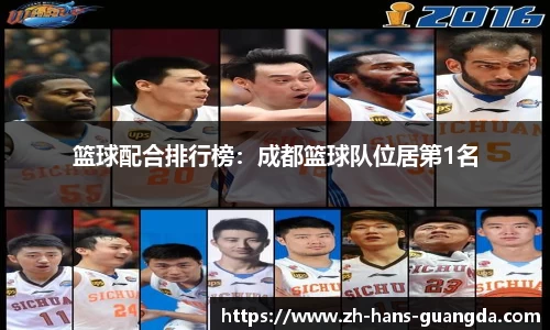 篮球配合排行榜：成都篮球队位居第1名